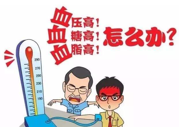 三高怎么辦？