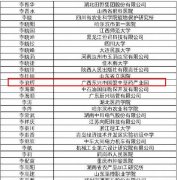 熱烈慶祝強壽集團李浪輝董事長(cháng)榮獲2018年國務(wù)院政府特殊津貼